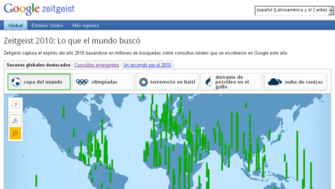 Google Zeitgeist
