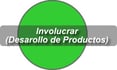 Etapa 5 del Social Media: Involucrar