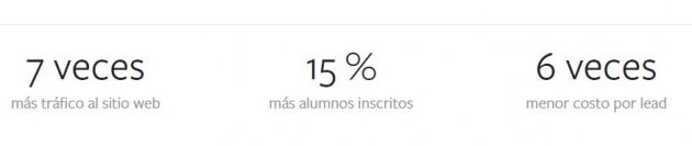 porcentajes-campaña